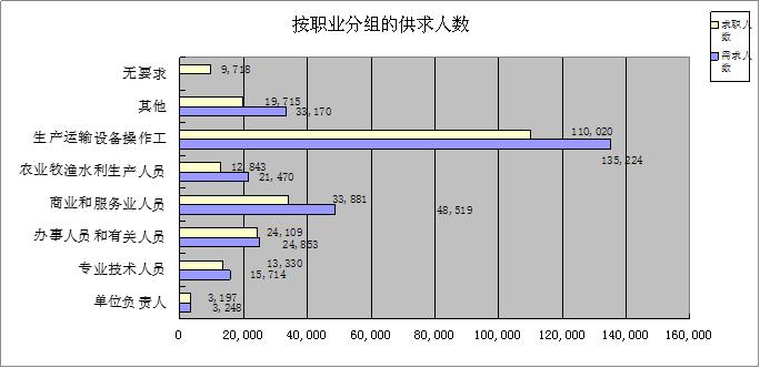 澳门新葡京app
