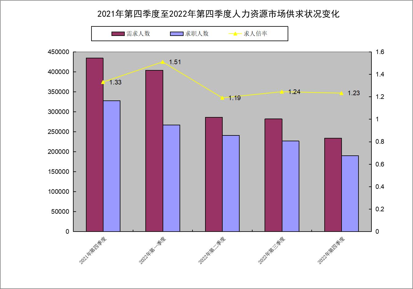 澳门新葡京app