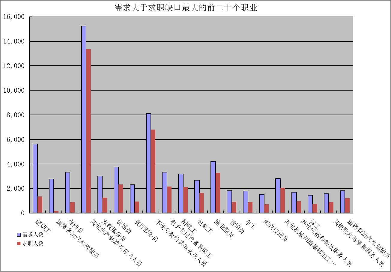 澳门新葡京app