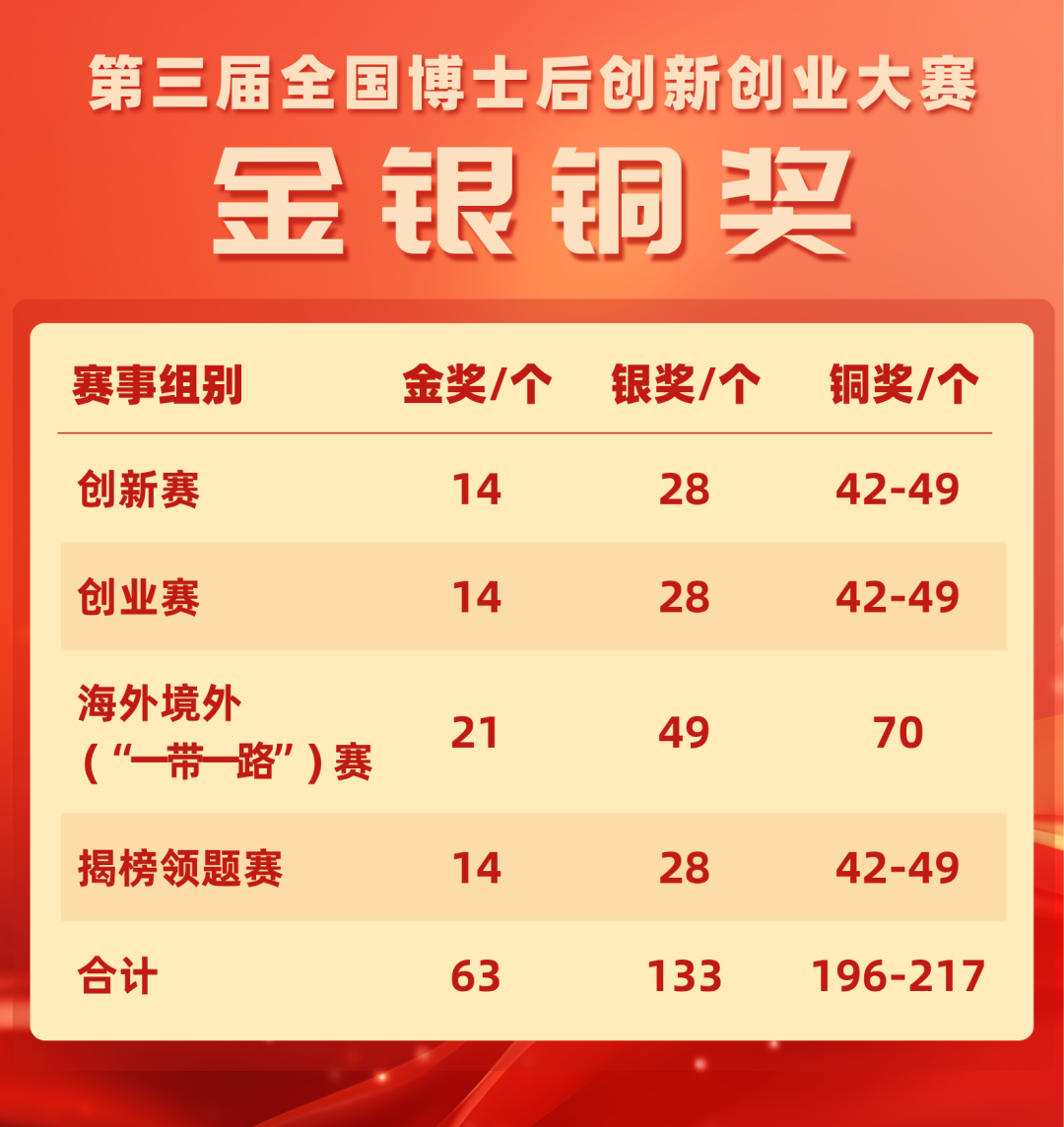 澳门新葡京app