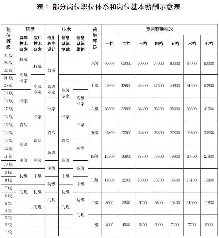 澳门新葡京app