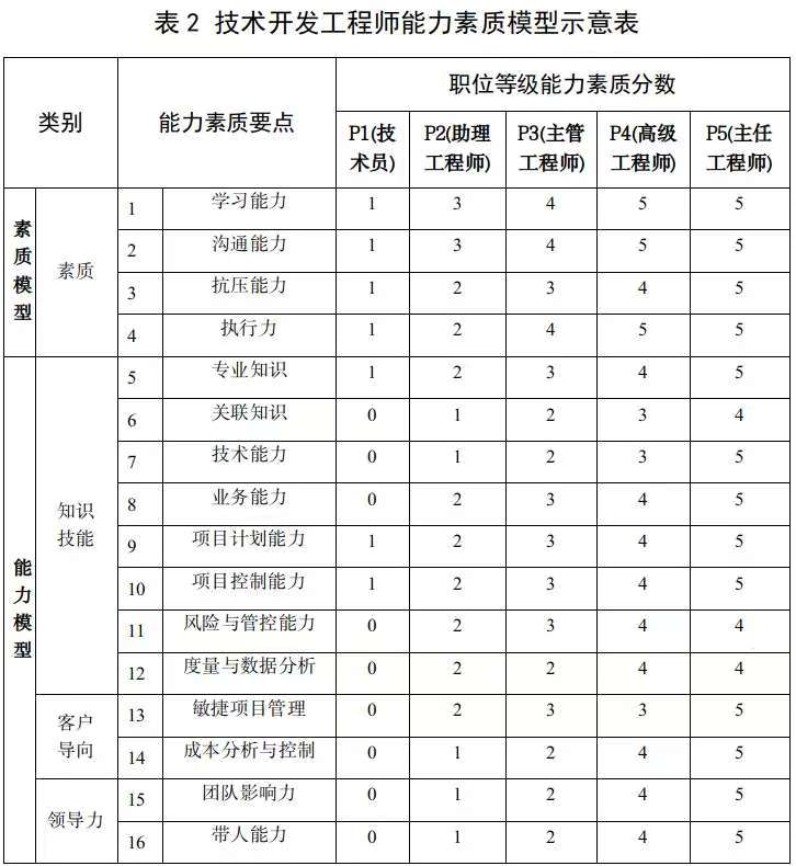 澳门新葡京app