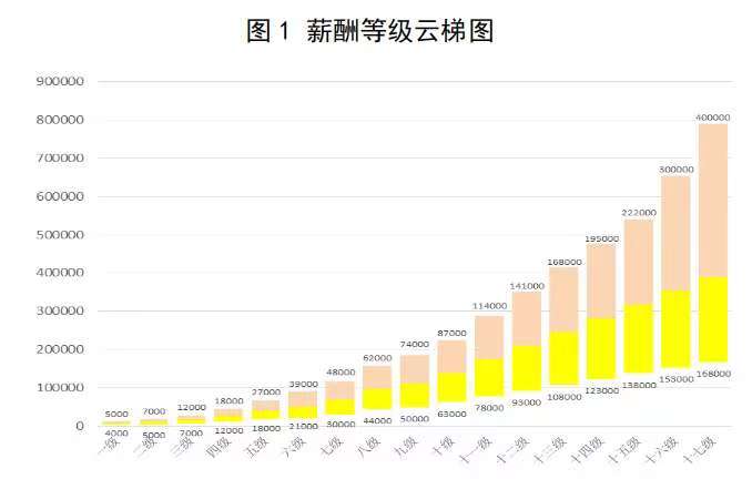 澳门新葡京app