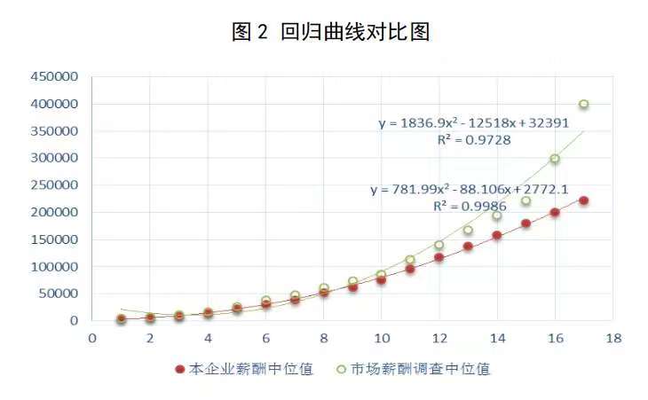 澳门新葡京app