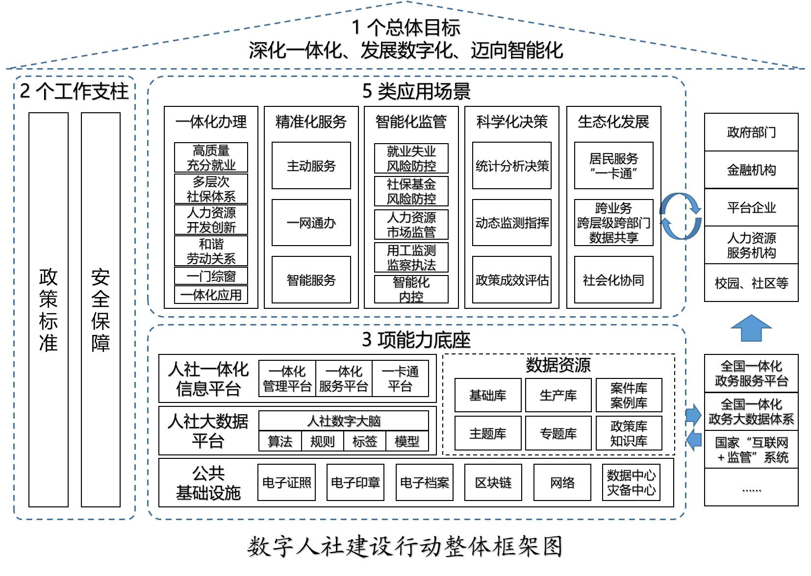 澳门新葡京app
